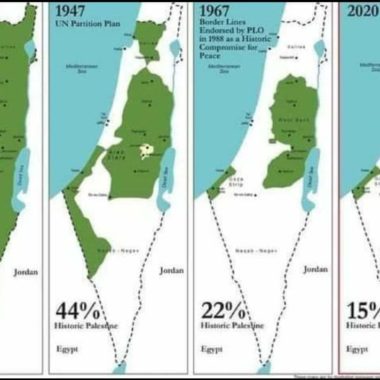 Répression, Boycott et Sanction en Palestine